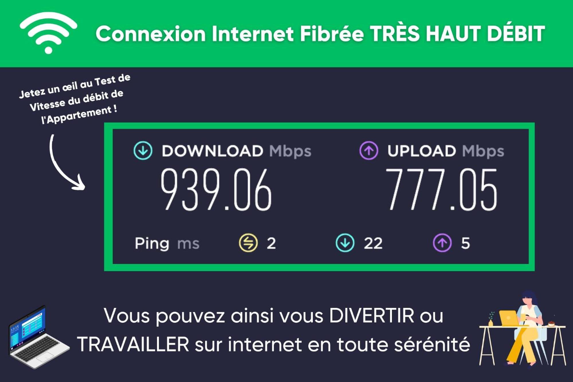 Free Parking - Self Checkin - Wifi - Netflix - City Center - Le Coste By Superbordeaux Eksteriør billede